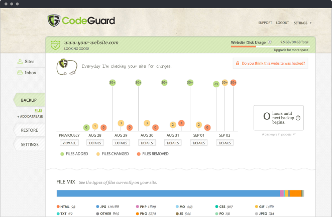 CodeGuard Website Monitoring Dashboard