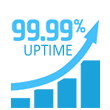 99.99% Uptime SLA