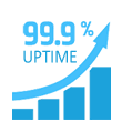 Guaranteed 99.9% Uptime